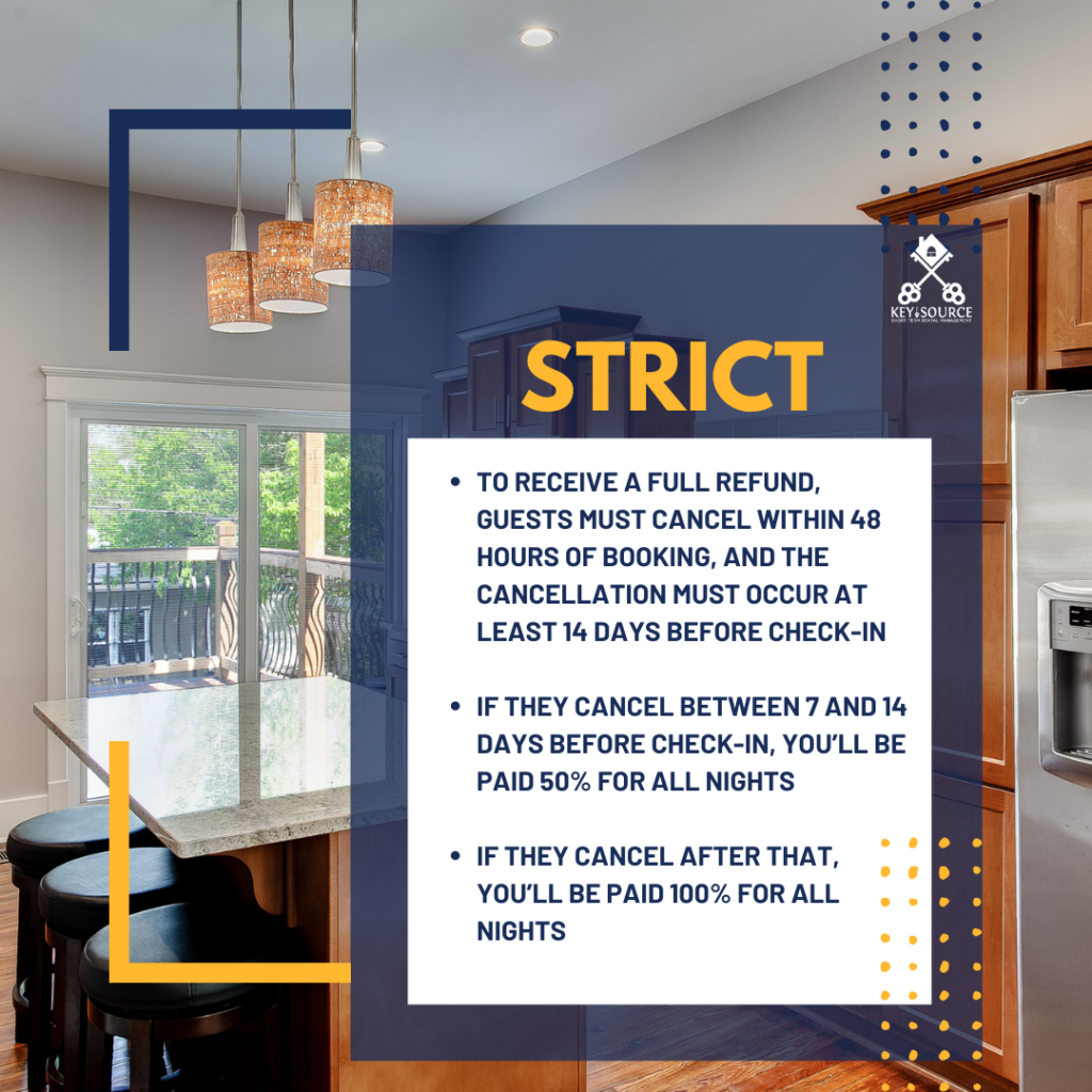 437b51 83fe2e97a3cd4ee2bd64a254e1fd388fmv2 - Are you up to date on AirBnb's Cancellation Policies?