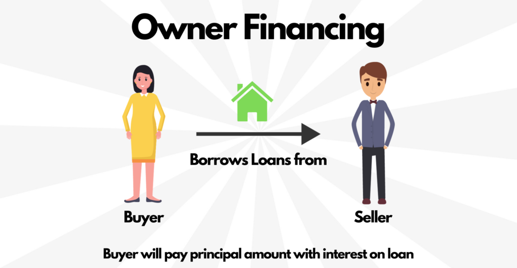 fae925 4ff9f90885ee4f5cad89fd26d94a61ebmv2 - Owner Financing in Louisville Real Estate: A Smart Investment Strategy